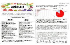 給食だより １０月号