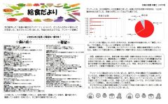 給食だより １０月号